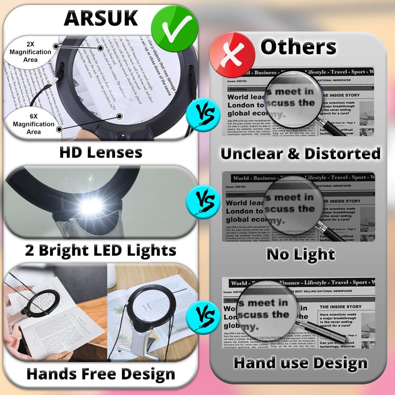 ARSUK 2X Hands Free Chest Rest LED Magnifier for Reading with 6X Spot Magnifying Glasses with Light for Sewing, Hobbies, Crafters, and DIY Projects â€“ Adjustable Stand and Neck Cord for Seniors - Image 2